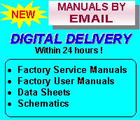 MANUALS by EMAIL