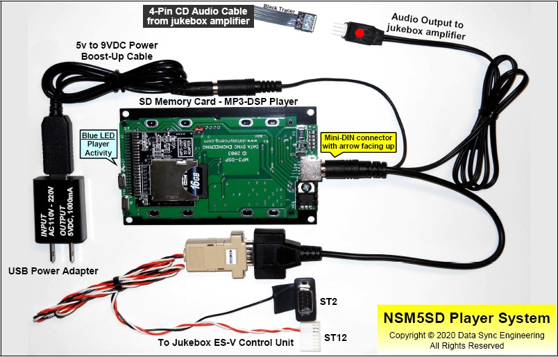 NSM ES 5.1 Bluetooth 4.1 RCA  kit for CD jukebox Alexa echo dot compatible 